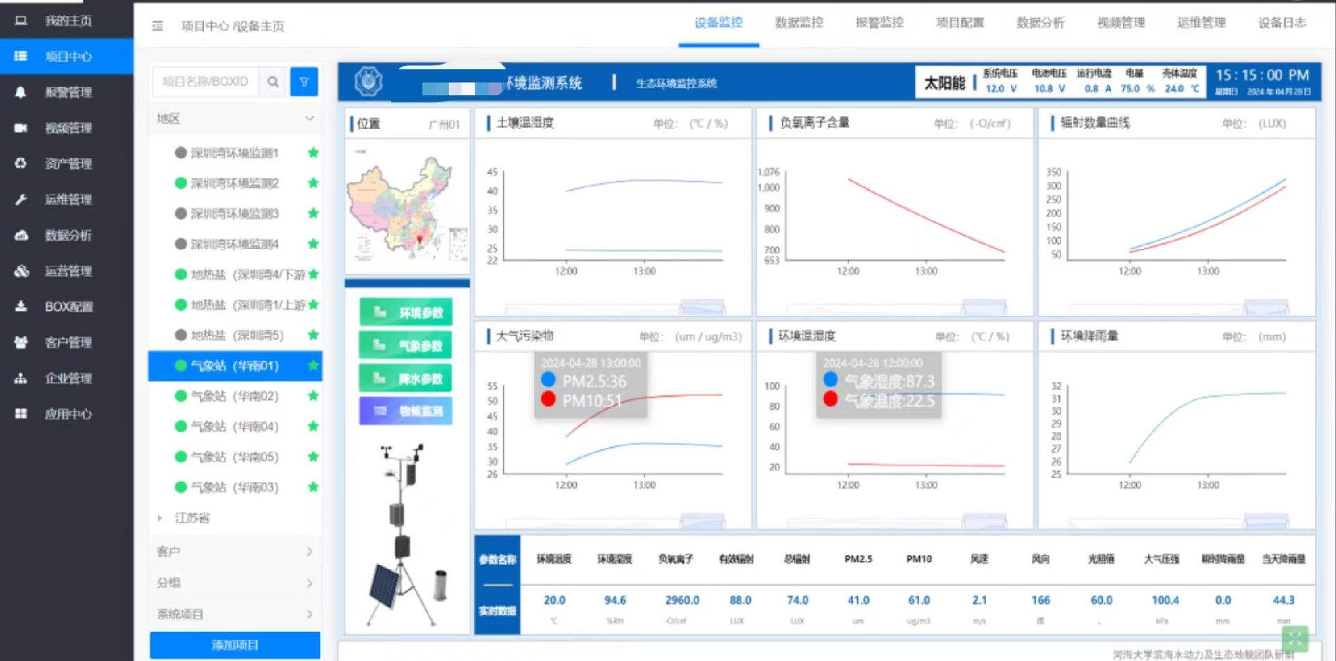 环境监测系统