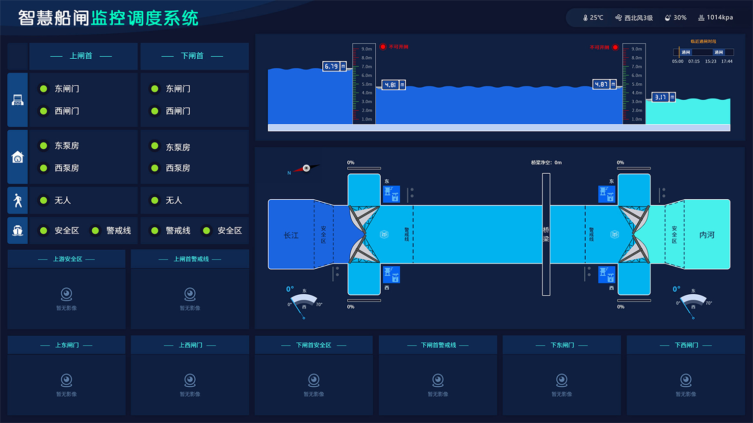 智慧船闸三维可视化管理平台